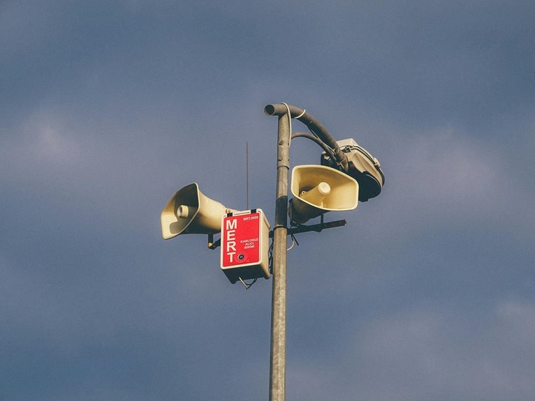 monitor ip activity alerts