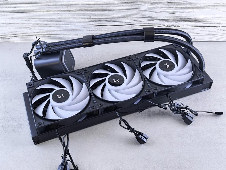 performance improvement strategy plan