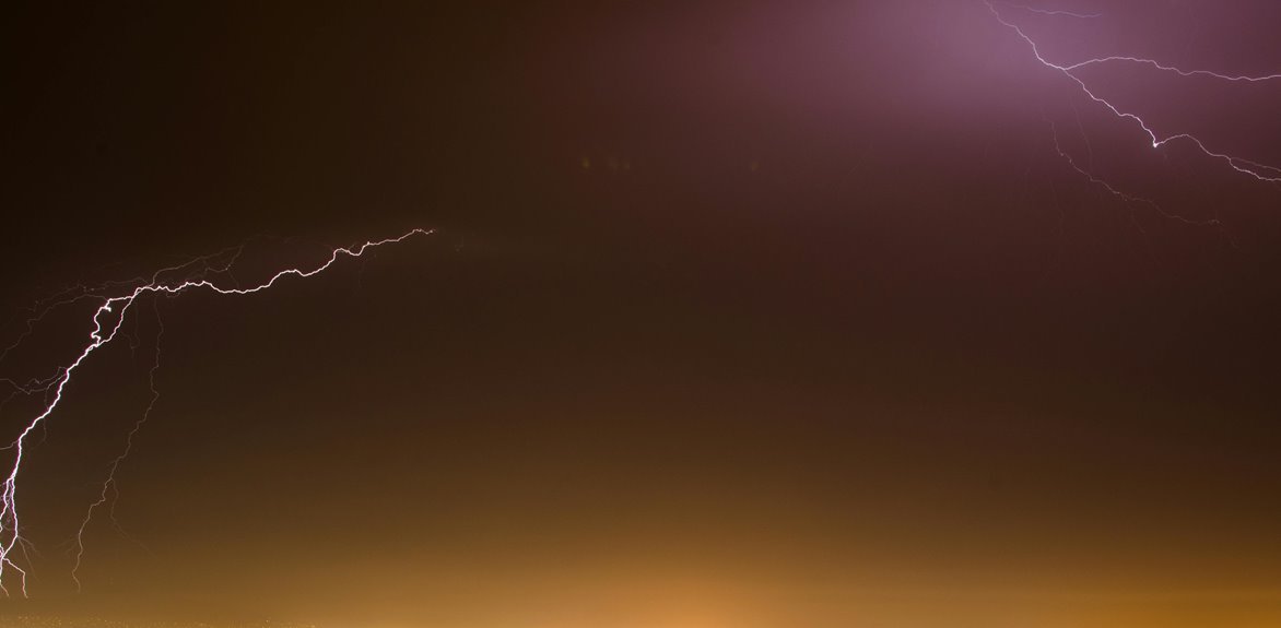 stellar surge growth strategy